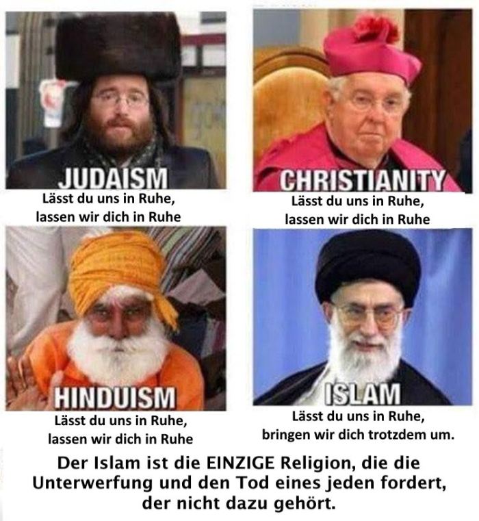 islam-religionsvergleich